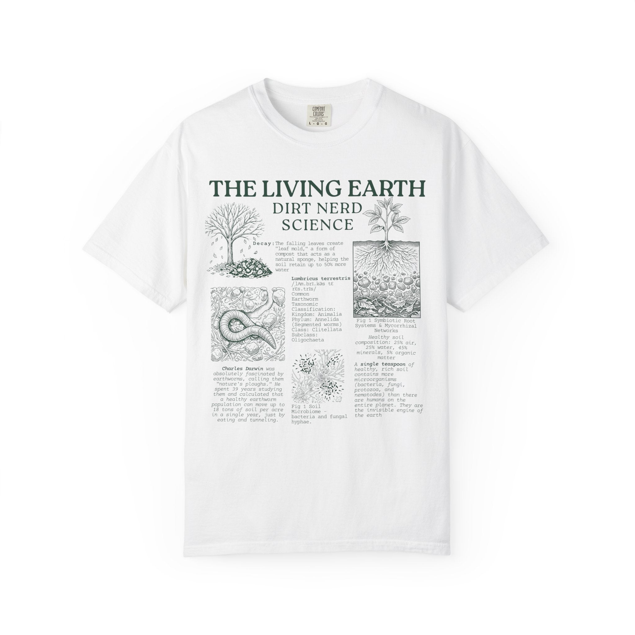 Dirt Nerd Science T-Shirt